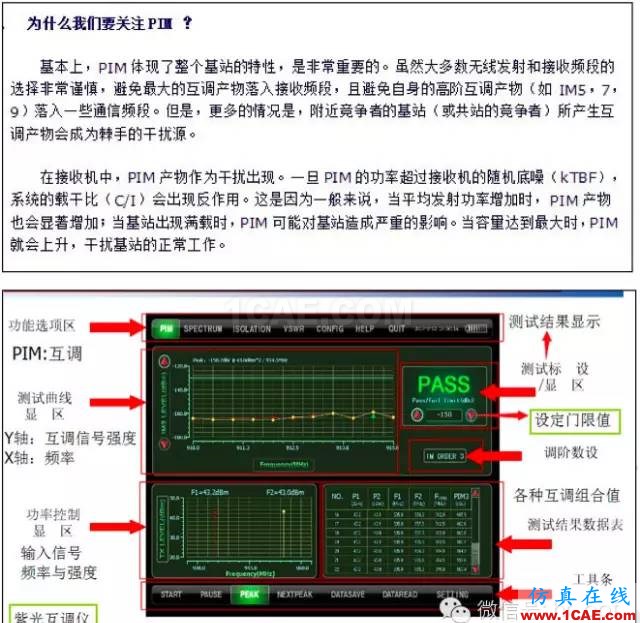 最好的天线基础知识！超实用 随时查询(20170325)【转】ansys hfss图片52