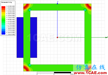 ANSYS Maxwell中如何冻结磁导率？Maxwell仿真分析图片2