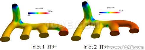 基于全局响应面法的排气歧管流体分析优化设计