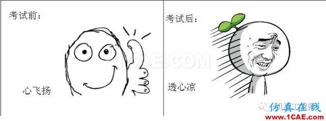 【专业】这是一个机械公司的面试考题，来试试你能及格吗？机械设计案例图片1