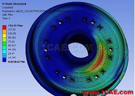 基于UIC标准铁路车轮疲劳分析ansys结构分析图片61