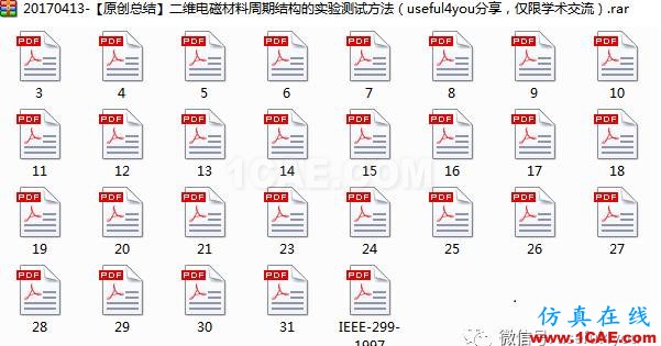 【原创总结】二维电磁材料/周期结构的实验测试方法ansys hfss图片7