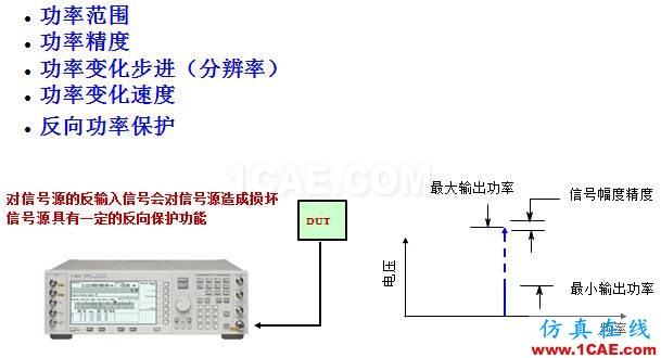 IC好文推荐：信号源是如何工作的？HFSS分析图片5