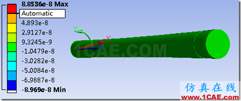 基于ANSYS Workbench的传动轴的瞬态动力学分析ansys结构分析图片23