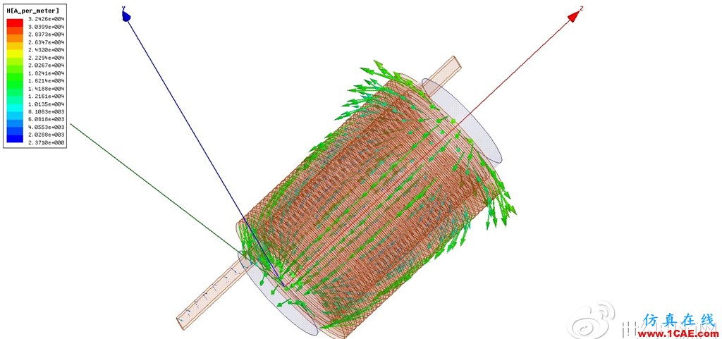 利用ANSYS Maxwell深入探究软磁体之----电感变压器