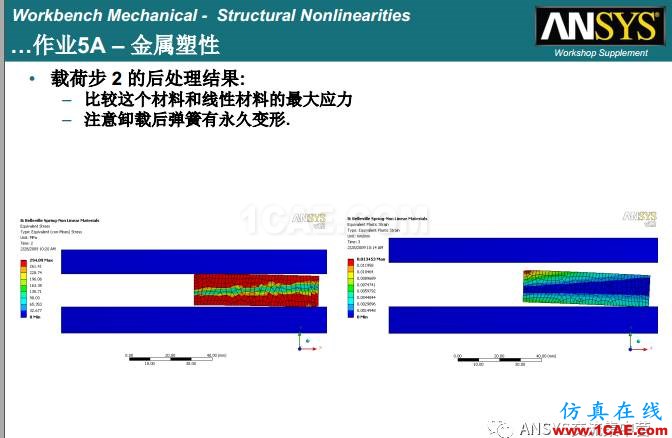 ANSYS材料非线性案例ansys结果图片25