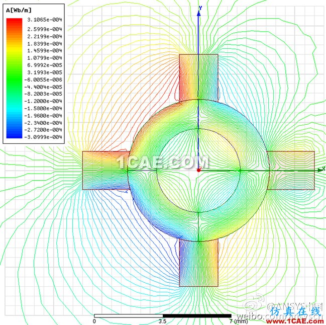 ANSYS wbr低频软件常见问题与解答--第二波 ANSYS wbr低频软件常见问题与解答--第二波
