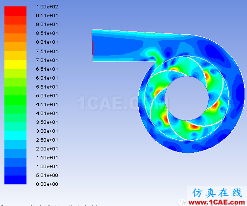 二维离心泵叶轮内流场的数值模拟ansys分析图片9