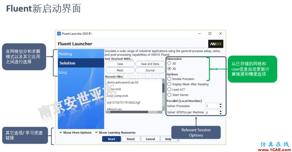 ANSYS 2020R1来了 | 流体新功能（一）fluent培训的效果图片1