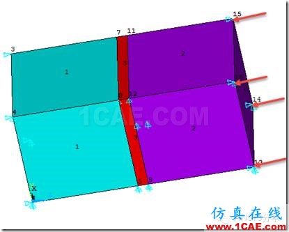 ANSYS 经典界面对密封垫片的加载-卸载仿真ansys结构分析图片13