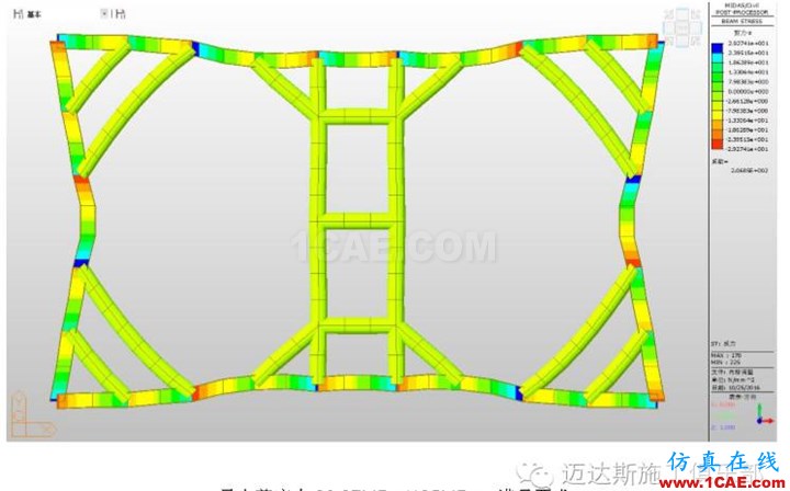 X#墩内支撑优化设计方案（含计算书）Midas Civil分析案例图片25