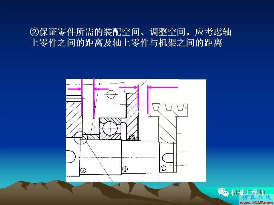 【专业积累】轴的分类与结构设计及其应用机械设计技术图片42