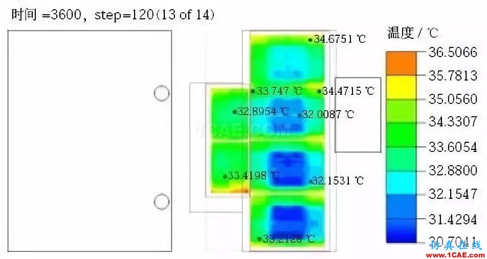 新能源汽车电池包液冷热流如何计算？ansys分析图片11
