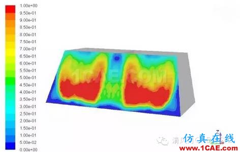 汽车挡风玻璃除冰CFD模拟fluent培训的效果图片2