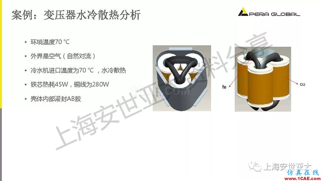 技术分享 | 电子系统散热设计分析与优化icepak分析图片27