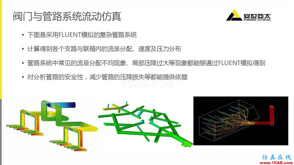案例 | ANSYS Fluent在阀门行业的典型应用ansys仿真分析图片3