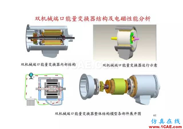 【PPT分享】新能源汽车永磁电机是怎样设计的?Maxwell技术图片60