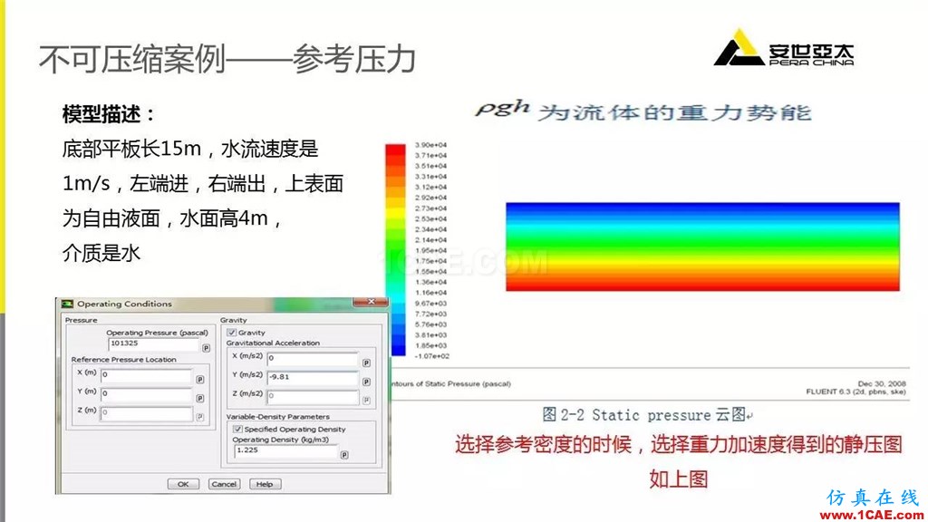 应用 | Fluent中几种常用压力fluent仿真分析图片10