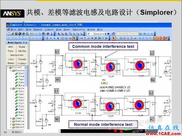 ansys电磁电机仿真：一步一步学 PExprt 和 Simplorer 联合仿真Maxwell应用技术图片4