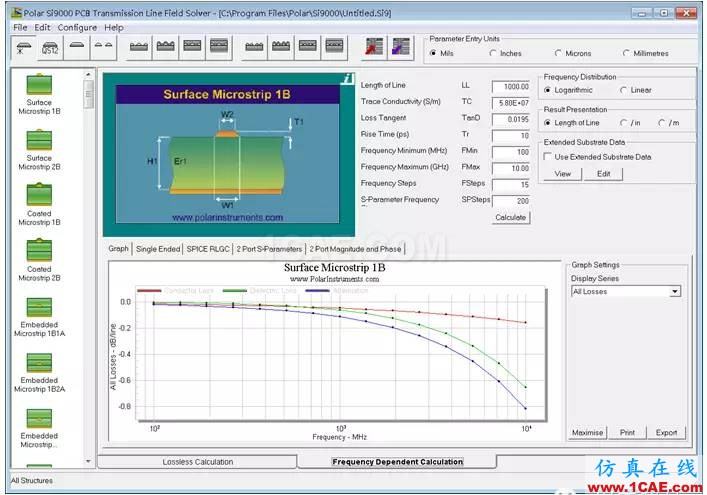 浅谈高频PCB电磁场求解方法及仿真软件CST电磁学习资料图片4