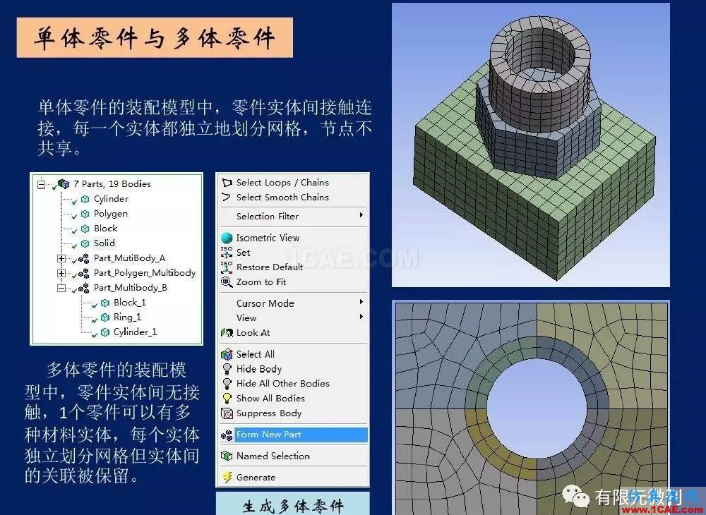 有限元培训资料：网格生成一般方法ansys仿真分析图片48