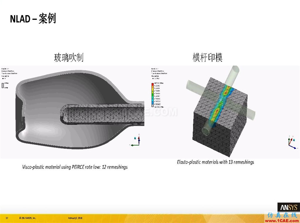 ANSYS19.0新功能 | 结构功能详解ansys分析图片37