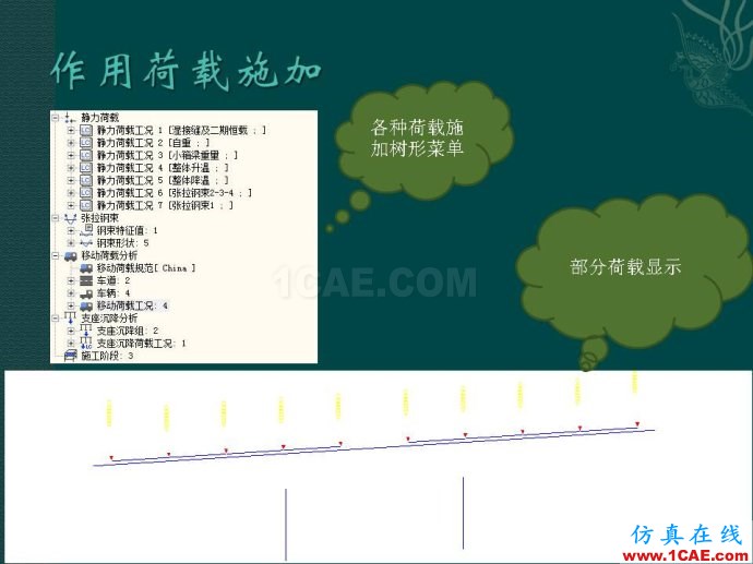 midas 桥梁下部结构静力计算分析ppt