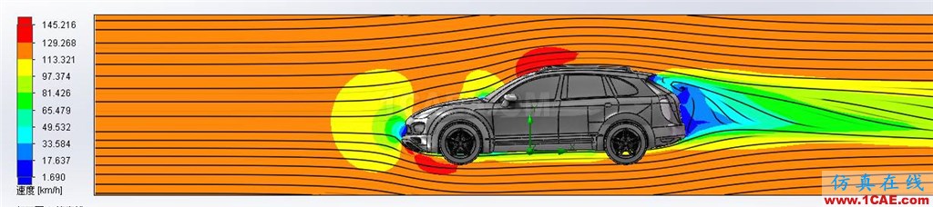 SOLIDWORKS汽车流体分析培训案例机械设计培训图片2