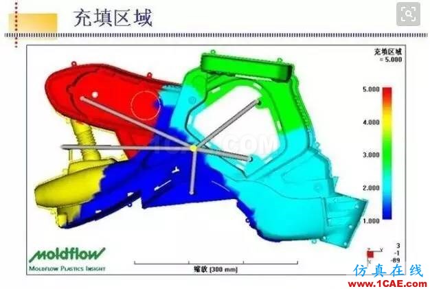 【模具】如何有效降低试模成本?moldflow培训课程图片4