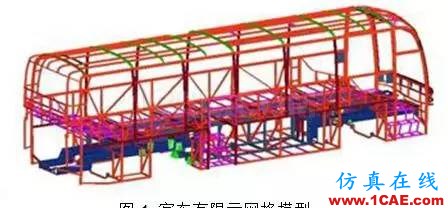 案例丨基于轻量化的客车结构侧翻安全性研究hypermesh分析图片2