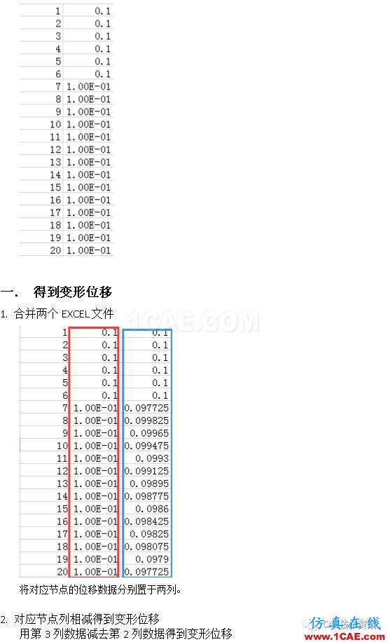 如何在ANSYS WORKBENCH中区分刚性位移与变形位移？ansys workbanch图片6