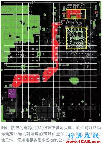 电源完整性（PI）仿真让电路板更完美+应用技术图片10