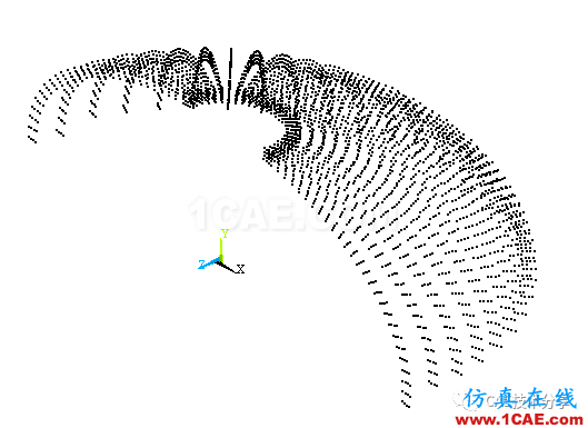 利用APDL命令选择椭球面上的节点ansys图片2