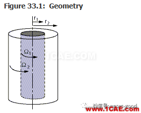 70道ANSYS Fluent验证案例操作步骤在这里【转发】fluent培训的效果图片36