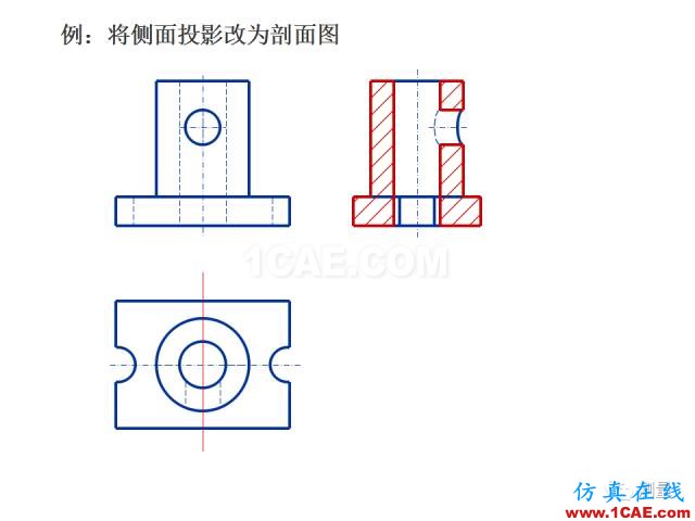 剖面图与断面图的图样画法基础教程【AutoCAD教程】AutoCAD学习资料图片19