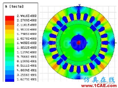 【技术篇】ansys MaxwellMaxwell分析图片23