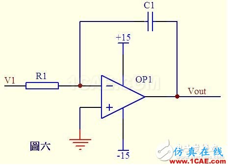 关于运算放大器电路的应用，资深工程师有话说HFSS分析图片6