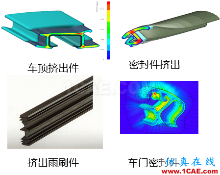 专栏 | 电动汽车设计中的CAE仿真技术应用ansys图片50