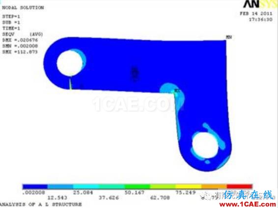 应力集中结果的可信性ansys分析图片6