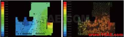 ANSYS SIwave应用介绍ADS电磁分析案例图片13