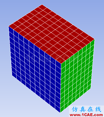 ICEM CFD中的拉伸网格功能icem仿真分析图片9