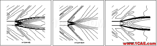 火箭导弹二维绕流与喷流干扰流场数值模拟fluent培训的效果图片29