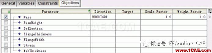 权重与比例因子在多目标优化中的作用ansys结构分析图片5