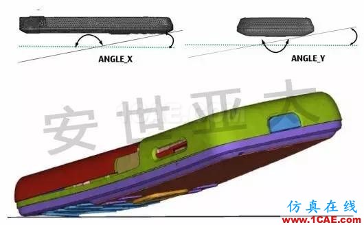 Ansys案例 | 手机跌落测试影响因素敏感分析ansys结果图片1