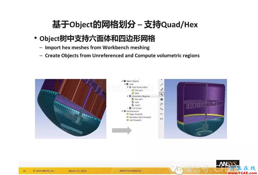 ANSYS17.0新技术资料分享：Fluent Meshing R17.0 革命性网格生成界面及流程fluent流体分析图片23