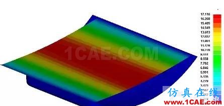 LS-DYNA LS971(R7/8/9)冲压领域简要评测ls-dyna分析案例图片1