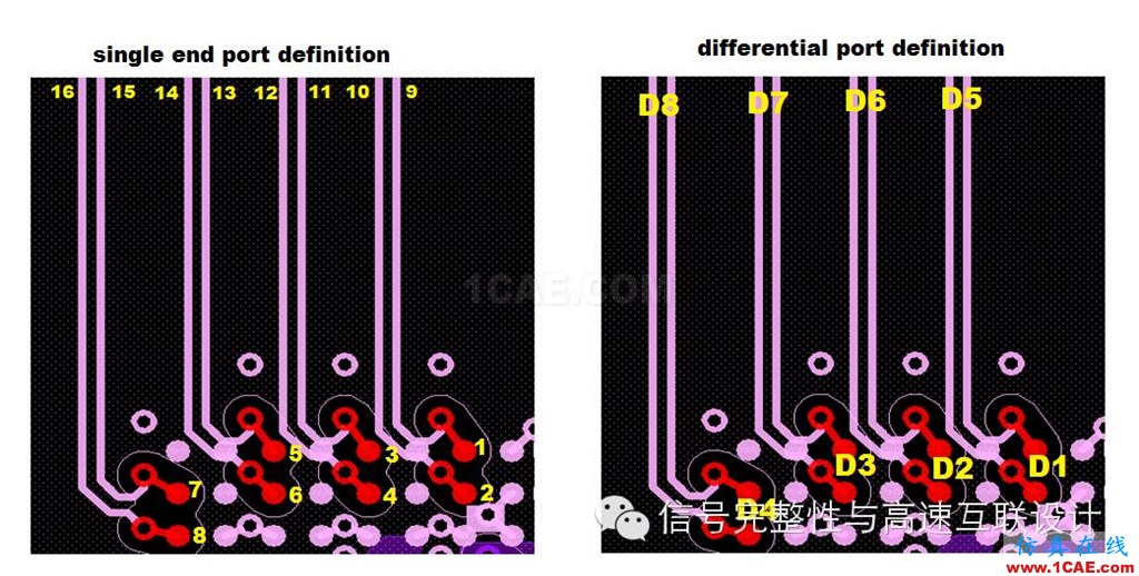 高速差分过孔之间的串扰分析ansys hfss图片2