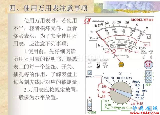 最全面的电子元器件基础知识（324页）HFSS结果图片209