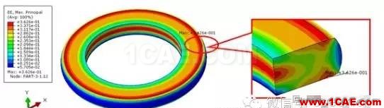 CAE在橡胶密封圈结构分析中的解决方案hypermesh分析图片4