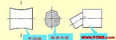 机械零件出工程图的一些基础资料solidworks simulation培训教程图片22